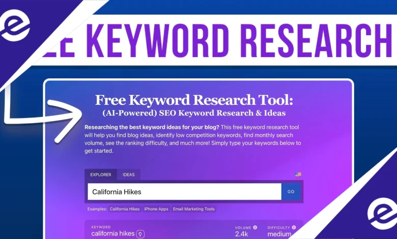 AI Keyword Generator Tool 2025